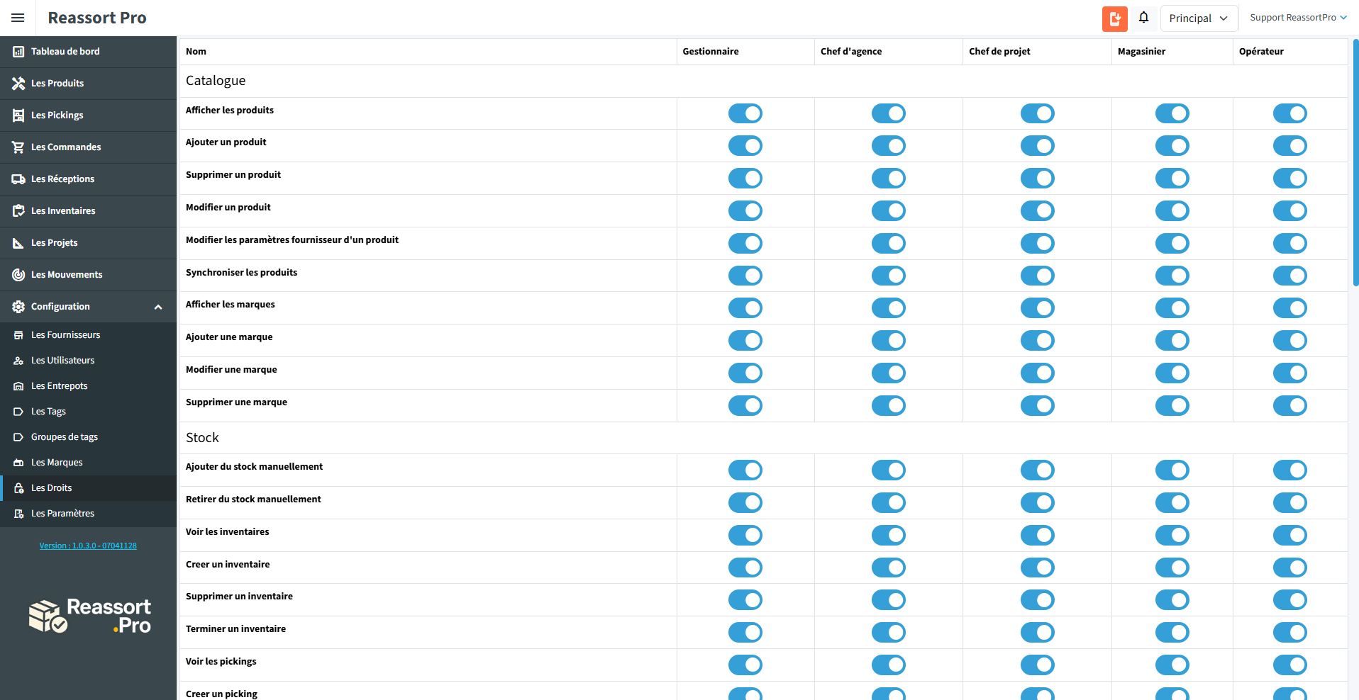 Gestion des droits dans Reassort Pro