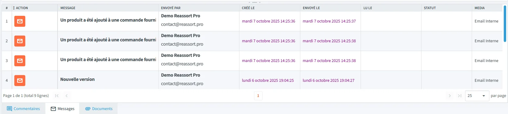 Zone de contexte